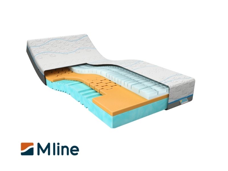 MLine-Cool-Motion-3-matras