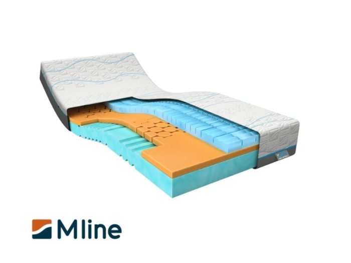 MLine-Cool-Motion-4-matras