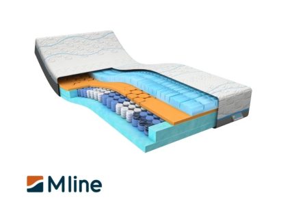 MLine-Cool-Motion-6-matras