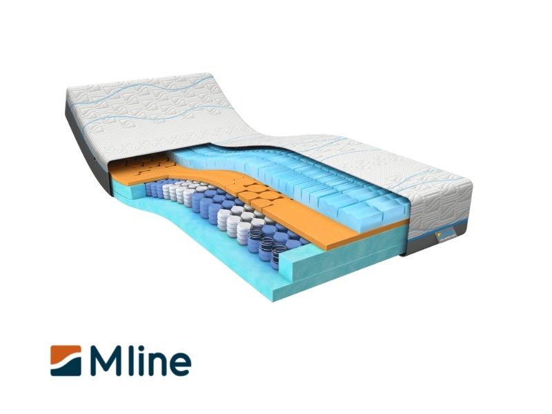 MLine-Cool-Motion-6-matras