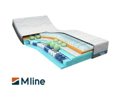 MLine-Cool-Motion-7-matras