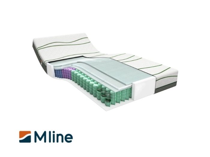 mline eco matras sfeer