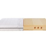 Polypreen Koudschuim Matras Premium Pur