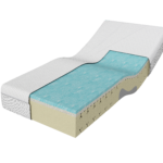 Bodyprint Matras Plus